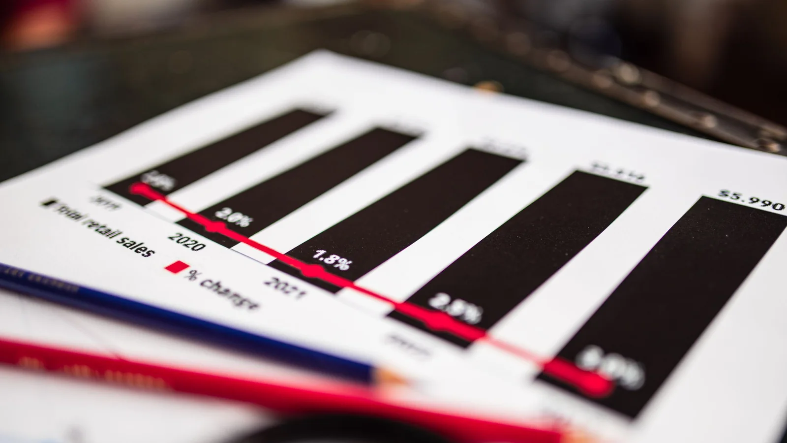 Printed bar chart on white paper next to a red pencil