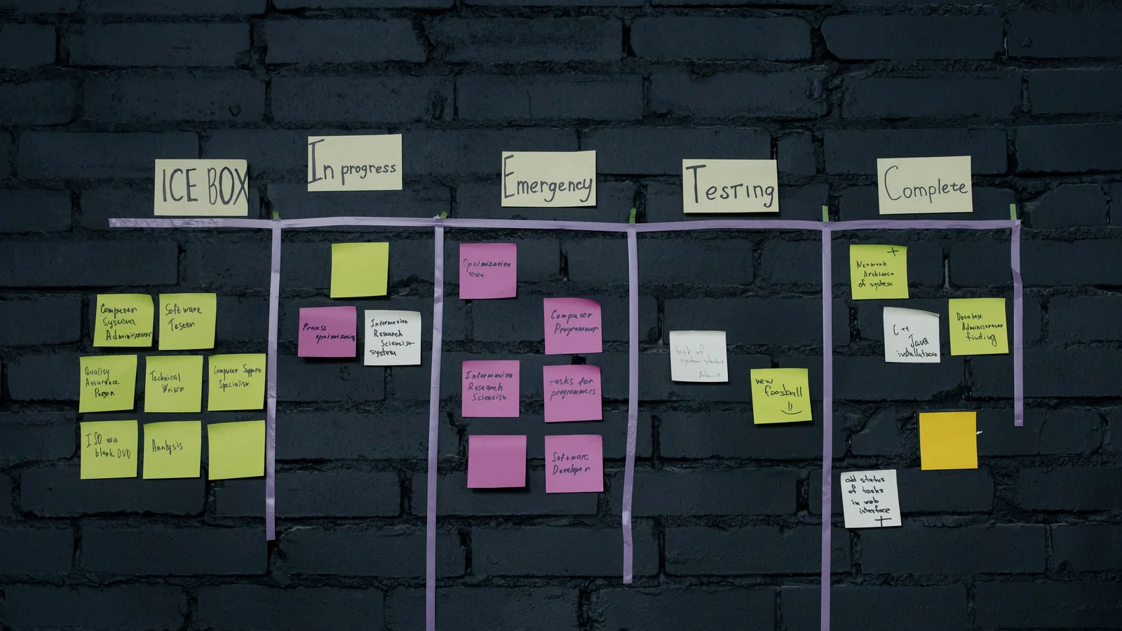 Task board on a dark brick wall, with columns of coloured sticky notes